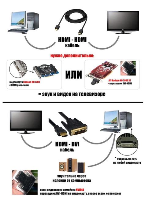 Использование сервера Mediatomb для подключения телевизора к компьютеру