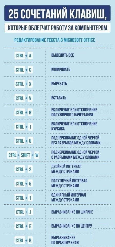 Использование сочетаний клавиш для отключения функциональности указателя