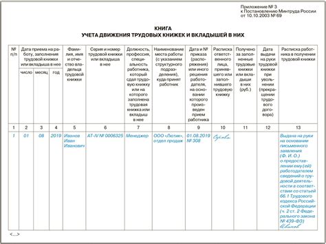 Использование специальных средств для заполнения повреждений внутри стволов банной постройки