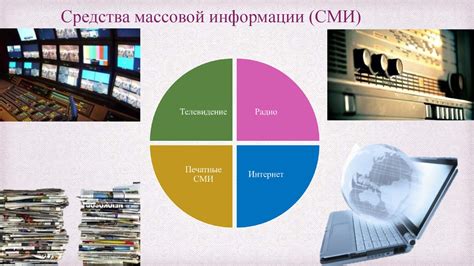 Использование средств массовой информации