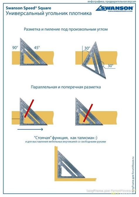 Использование угольника