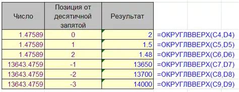 Использование функции ВЛОЖЕННОЕ