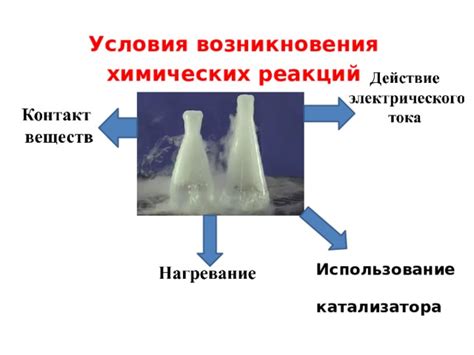 Использование химических реакций