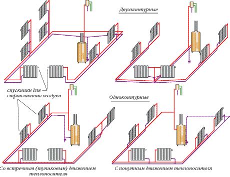 Использование энергоэффективных систем отопления и вентиляции в лесном хозяйстве