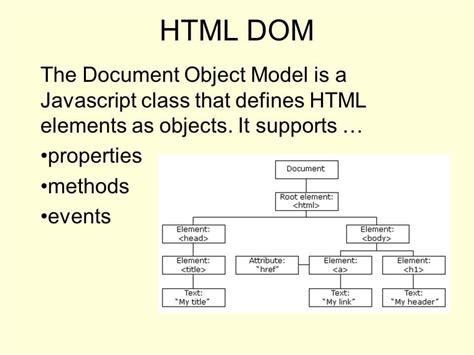 Использование Document Object Model