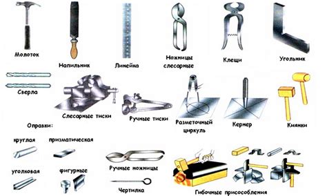 Используемые инструменты и команды