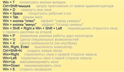 Используйте запоминающиеся и простые комбинации