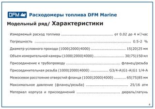 Используйте расстояние и объем топлива