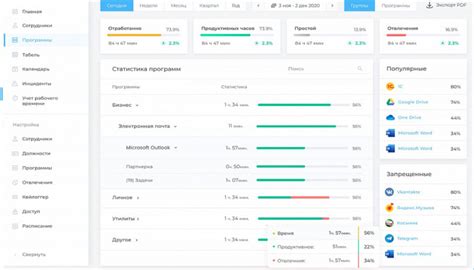 Используйте специальные программы для контроля времени онлайн