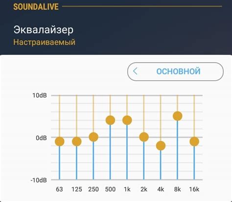 Используйте эквалайзер для настройки акустических свойств