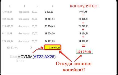 Исправление неправильно показываемого времени