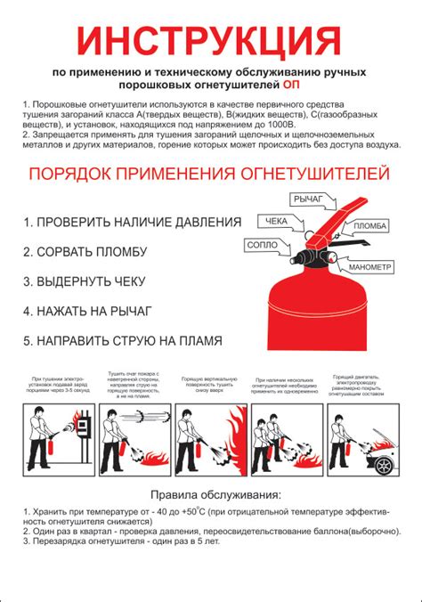 Исследование последствий переворачивания огнетушителя в процессе тушения пожара