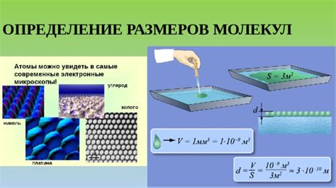 Исследование размеров молекул