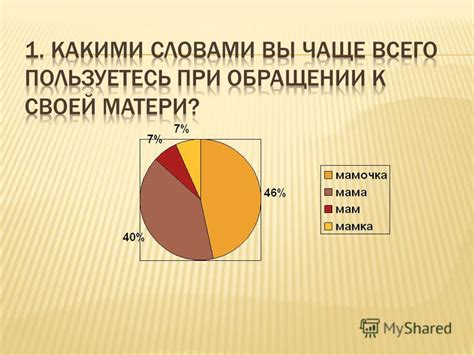 Исследование существования слова "каплет" в русском языке