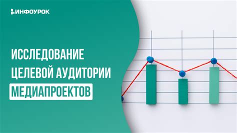 Исследование целевой аудитории: важный шаг к оптимизации интернет-продаж