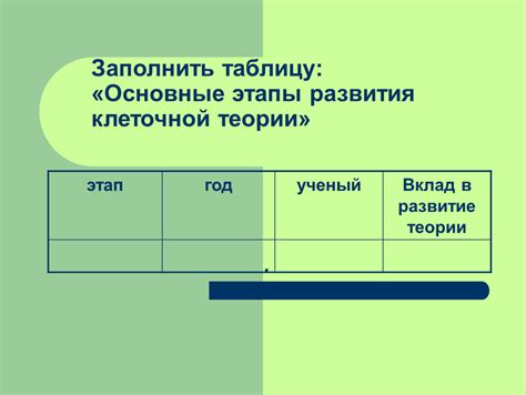 Исследования в области изолированного развития клеточной структуры