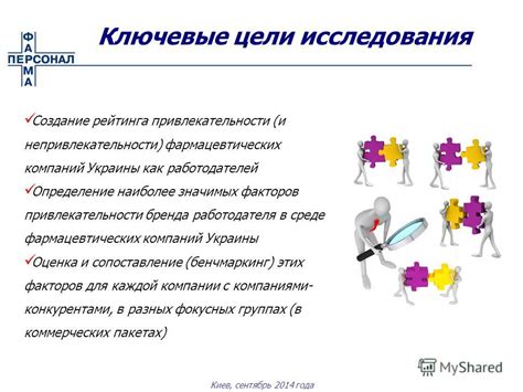 Исследования на тему привлекательности