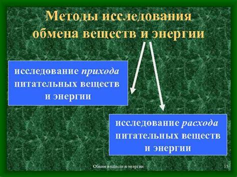 Исследования обмена веществ и перспективы медицины