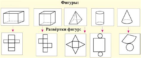 Исследуйте различные формы