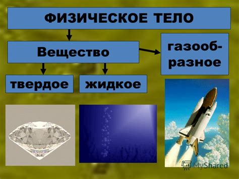 Истина о воздействиях на физическое тело