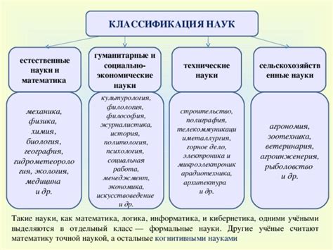 Истоки и развитие наук о систематической классификации в химии