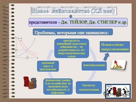 Исторические вехи инфляции и ее воздействие на экономическую ситуацию