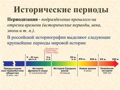 Исторические периоды и равновесие