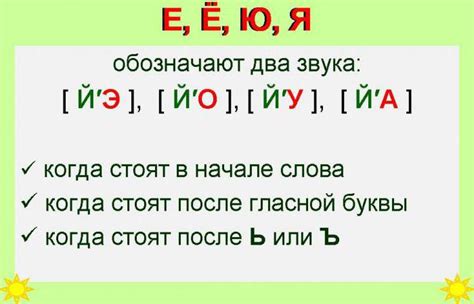 Исторический аспект звуковой отметки в русском языке