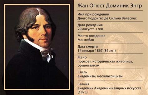 Исторический контекст: Наполеон и Гизо