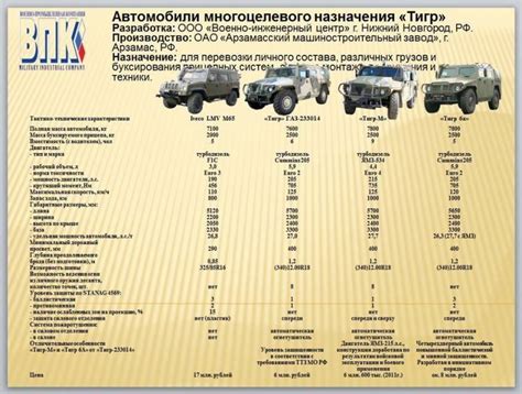 Исторический обзор создания булатной брони