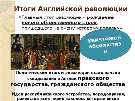 Историческое развитие концепции секулярного устройства государства в Англии