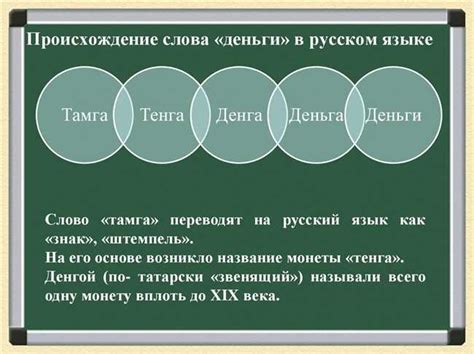 История использования слова "неясный"