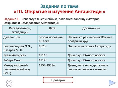 История исследования обрубежа