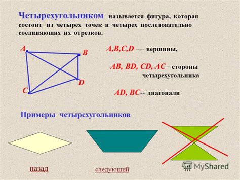 История и классификация четырехугольников