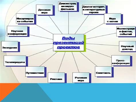 Источники точной информации