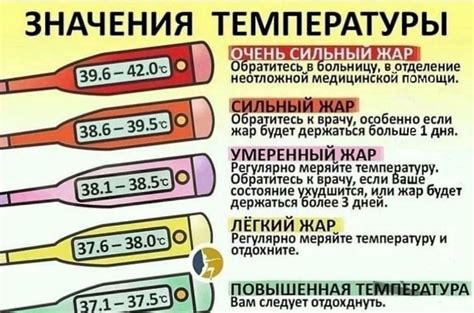 Какая температура