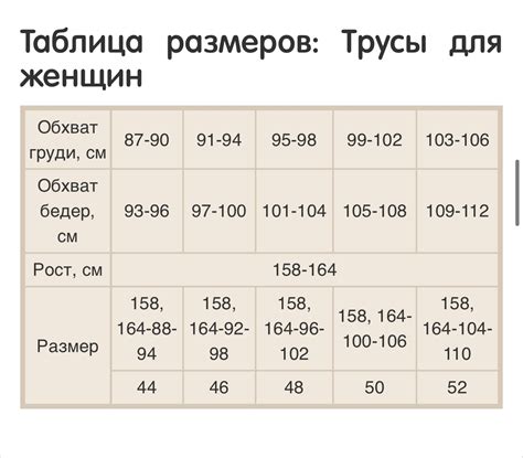 Какие бывают размеры