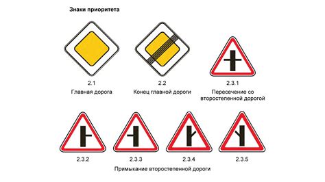 Какие знаки красного каждить: