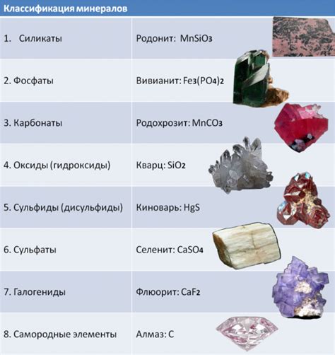 Какие минералы присутствуют в финиках