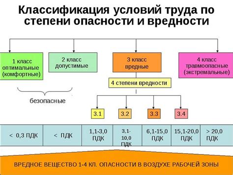 Какие патентные категории попадают под обязательность