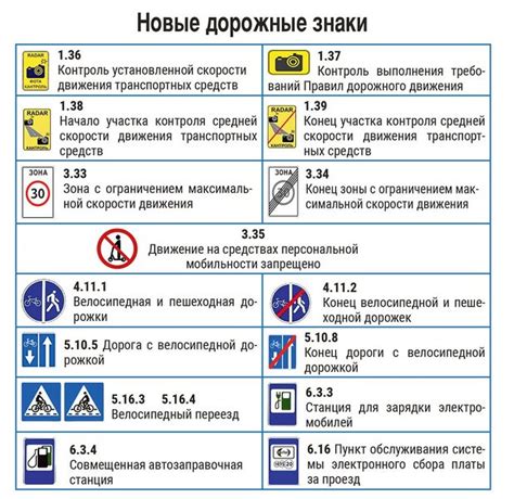 Какие символы обязательны на транспортных средствах согласно правилам дорожного движения