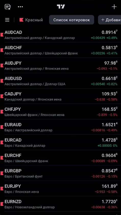 Какие функции предоставляет джаббер телеграмма