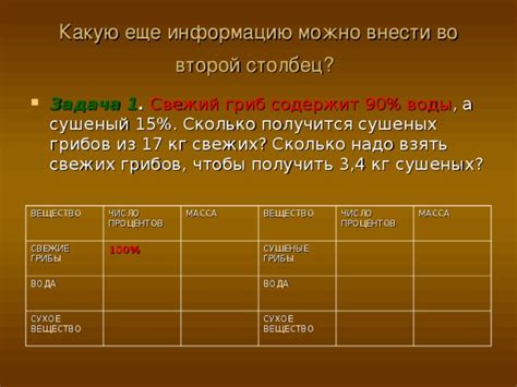 Какую информацию можно внести