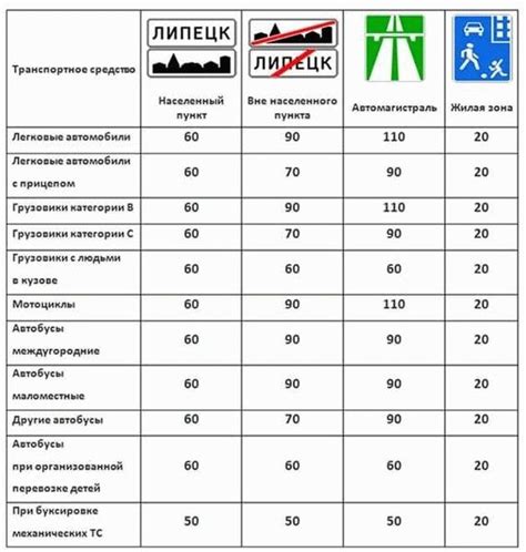 Как выбрать безопасное лечение: правила и рекомендации