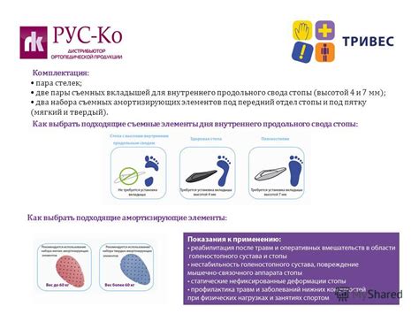 Как выбрать подходящие элементы: