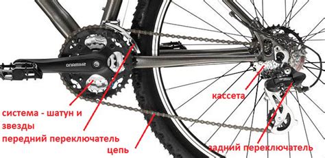 Как действуют механизмы, обеспечивающие передвижение велосипеда