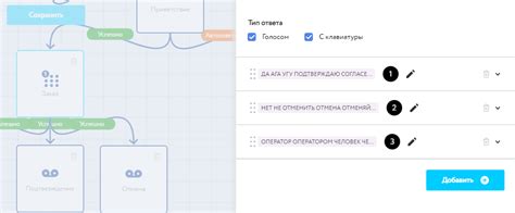 Как добавить и персонализировать