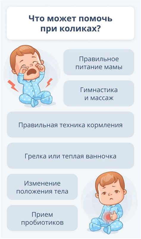 Как избежать колик и реакцию