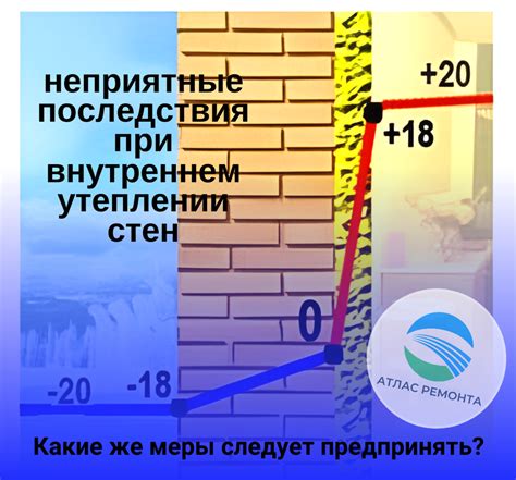 Как избежать непредвиденных последствий сохранения молчания во время опроса