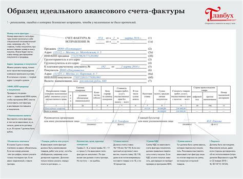 Как избежать ошибок при аннулировании счет-фактуры на аванс: